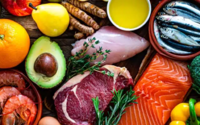 What Is an Anti-Inflammatory Diet?